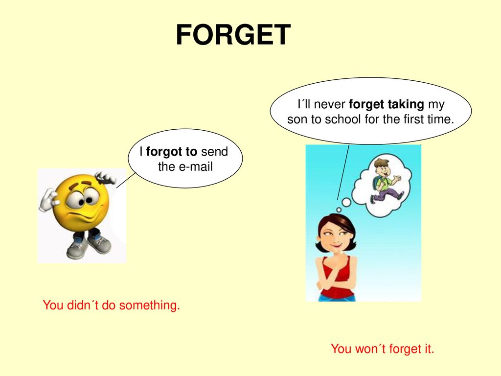 Regret, forget, remember, try, stop - ppt download