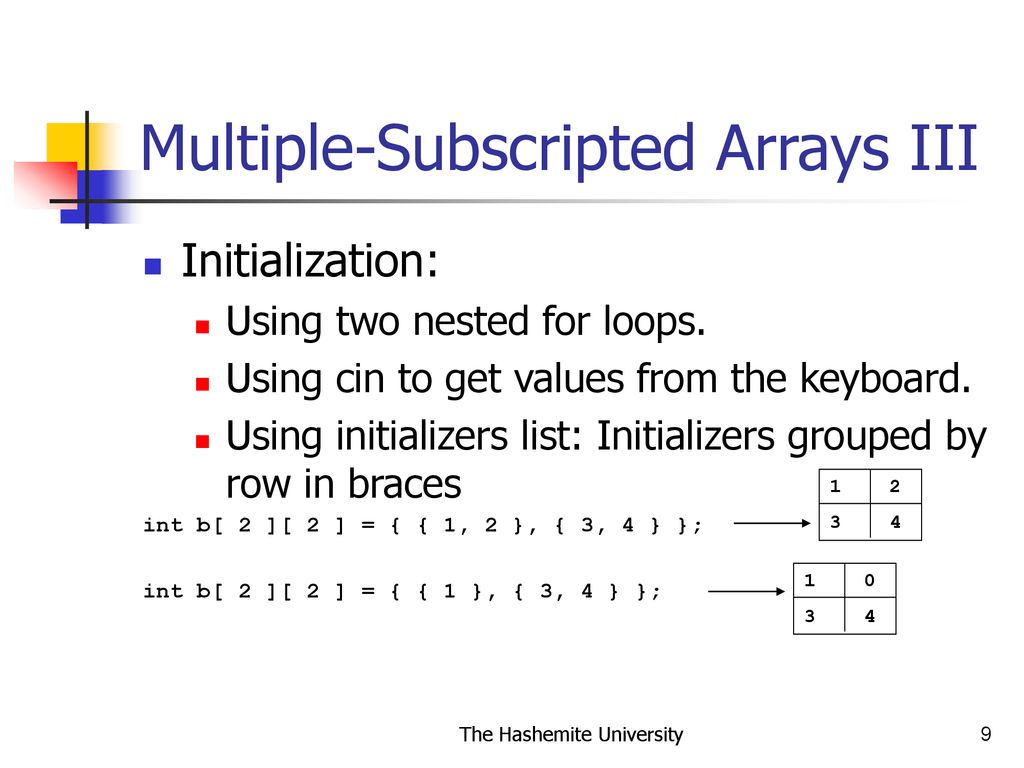 C Programming Lecture 16 Arrays Part III Ppt Download c-programming-lecture-16-arrays-part-iii-ppt-download