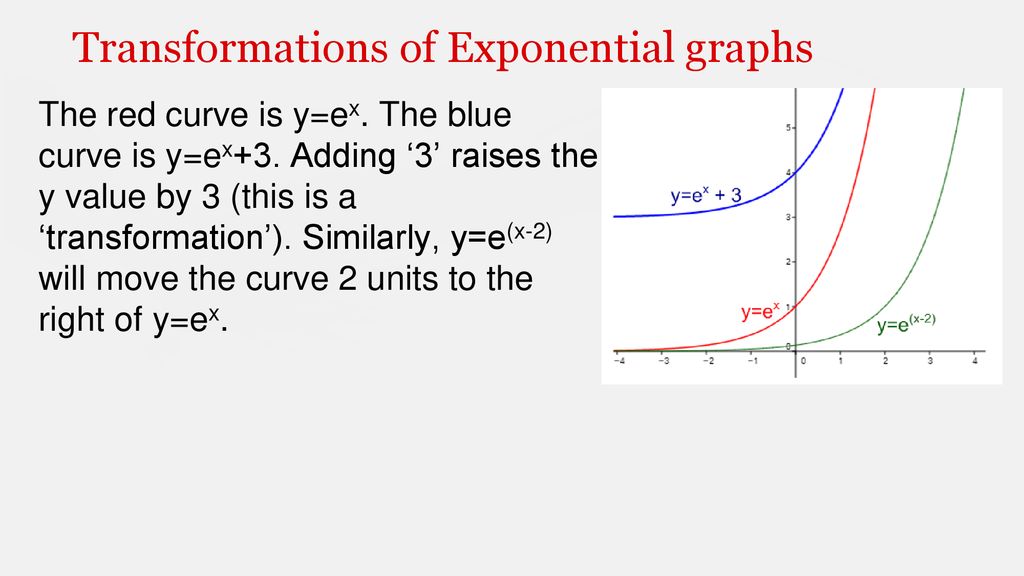 Logarithms And Exponentials Ppt Download