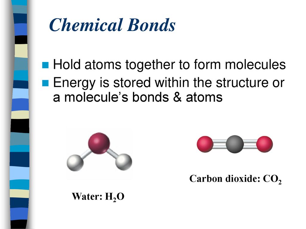 Chemical Bonds Hold atoms together to form molecules