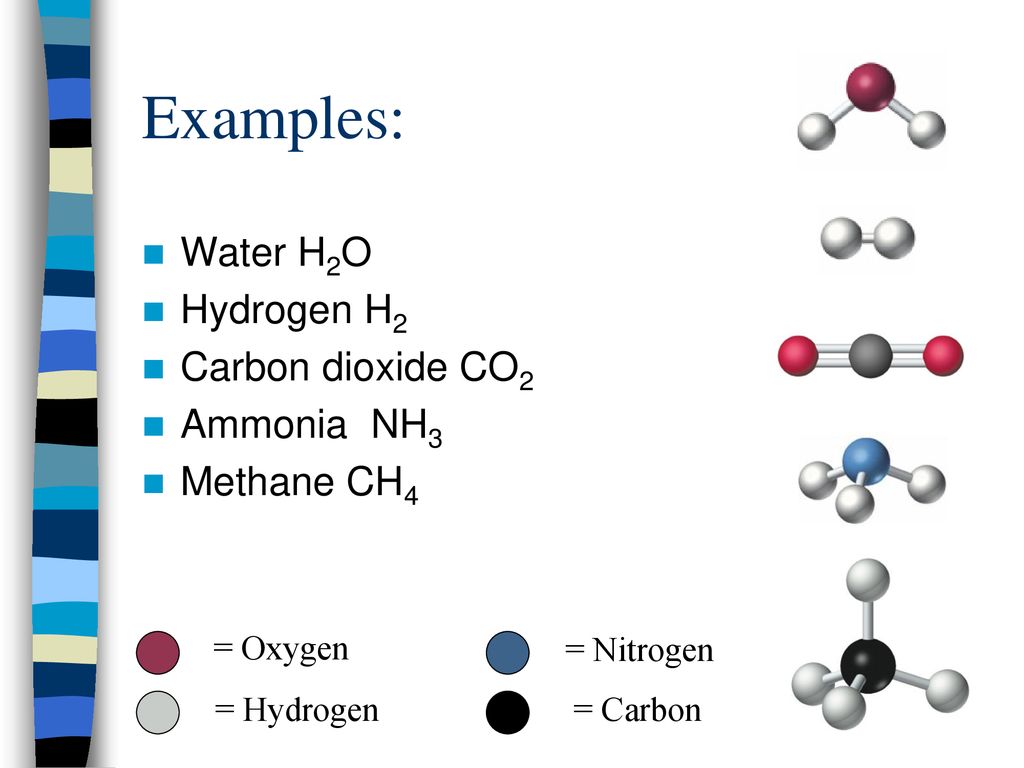 Examples: Water H2O Hydrogen H2 Carbon dioxide CO2 Ammonia NH3
