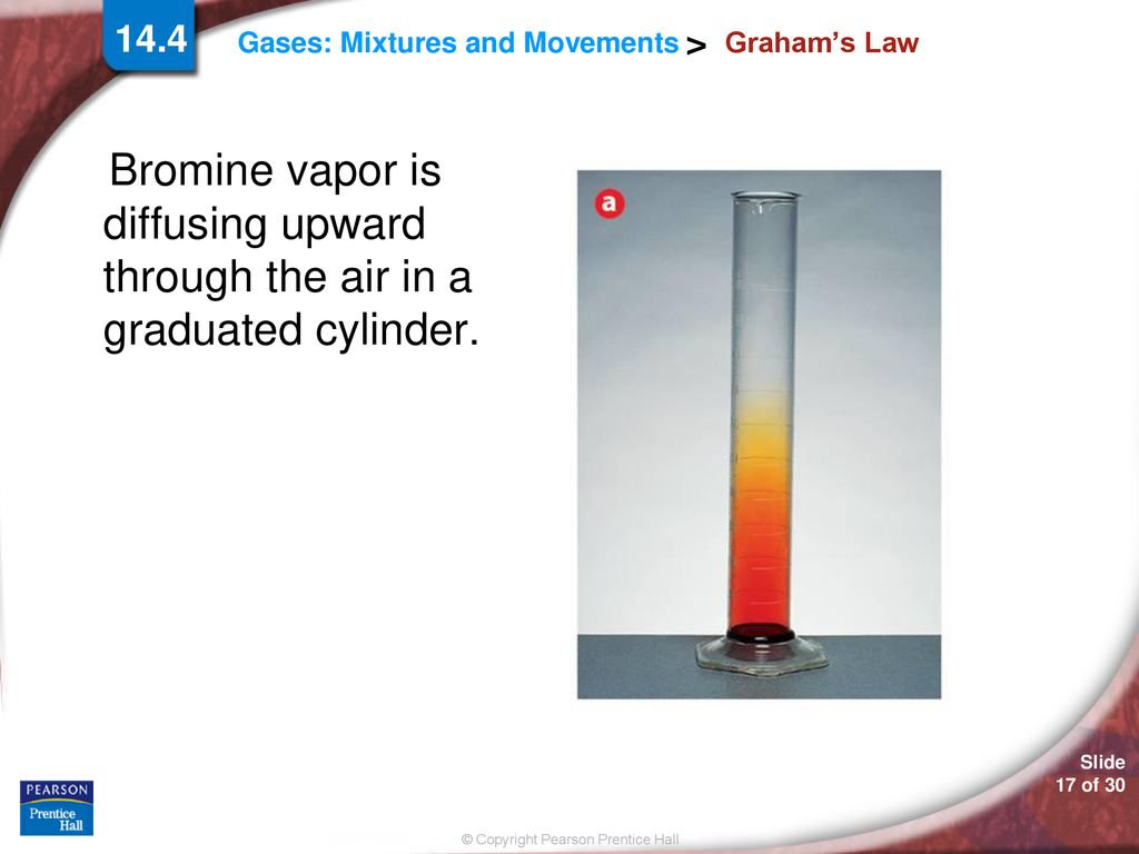 Chemistry ppt download