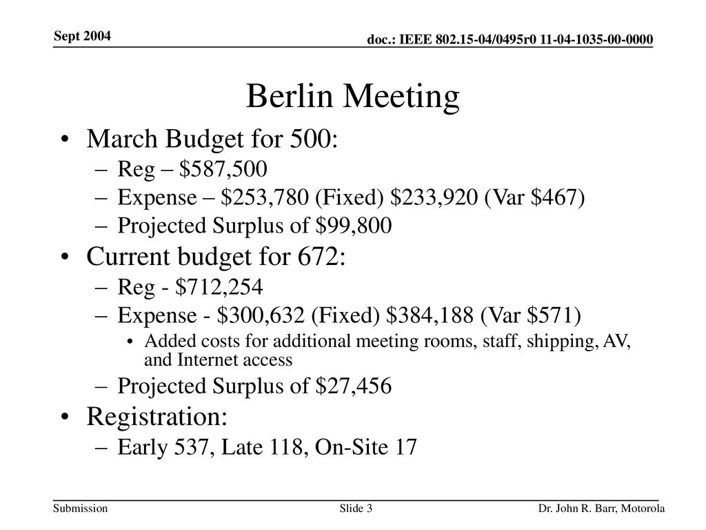 Berlin Meeting March Budget for 500: Current budget for 672: