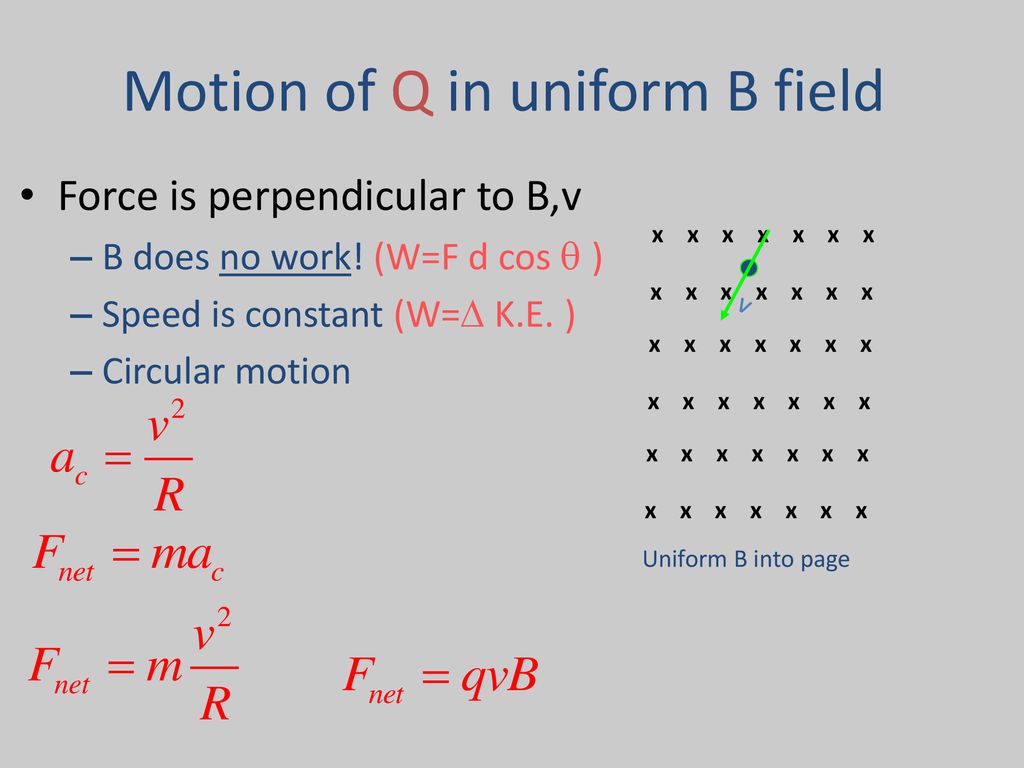 Magnetism Physics 1161 Lecture 10 Textbook Sections 22 1 22 3 Ppt Download