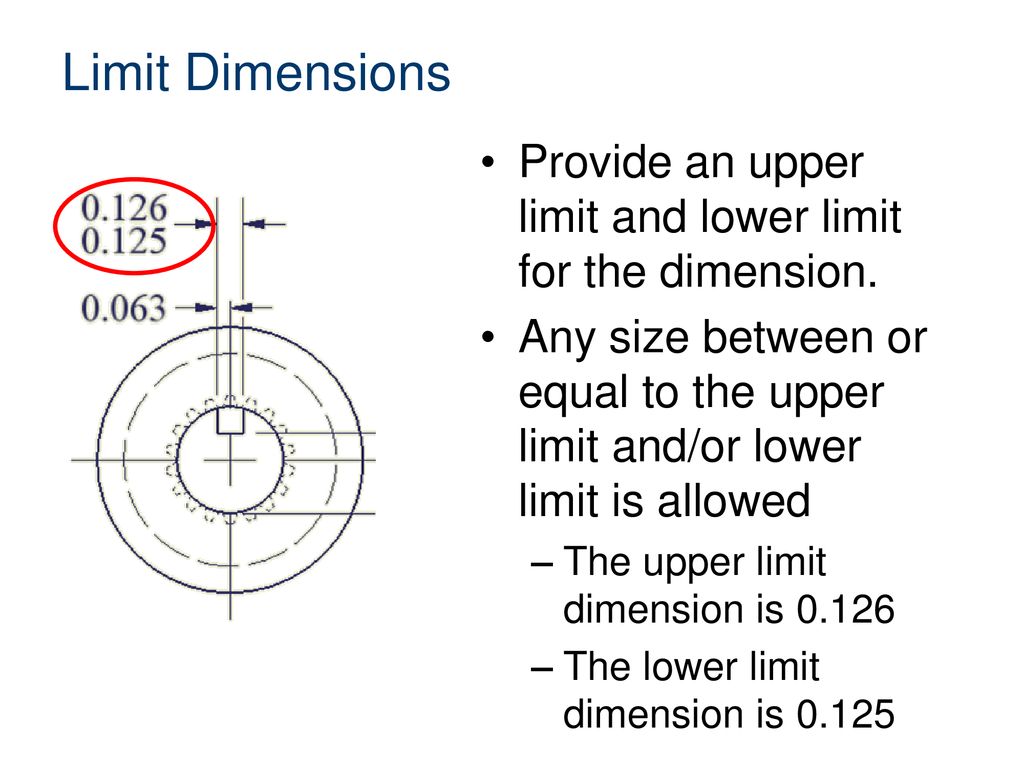 Upper limit. Limitary Dimension. Any Dimension год. Dimension to 126. Lower limit.