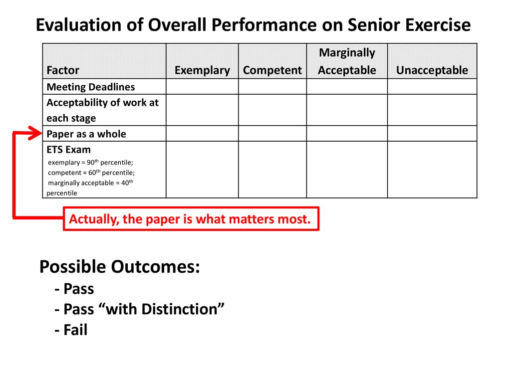 The “Senior Exercise” at Kenyon College Judy Holdener, Professor and ...