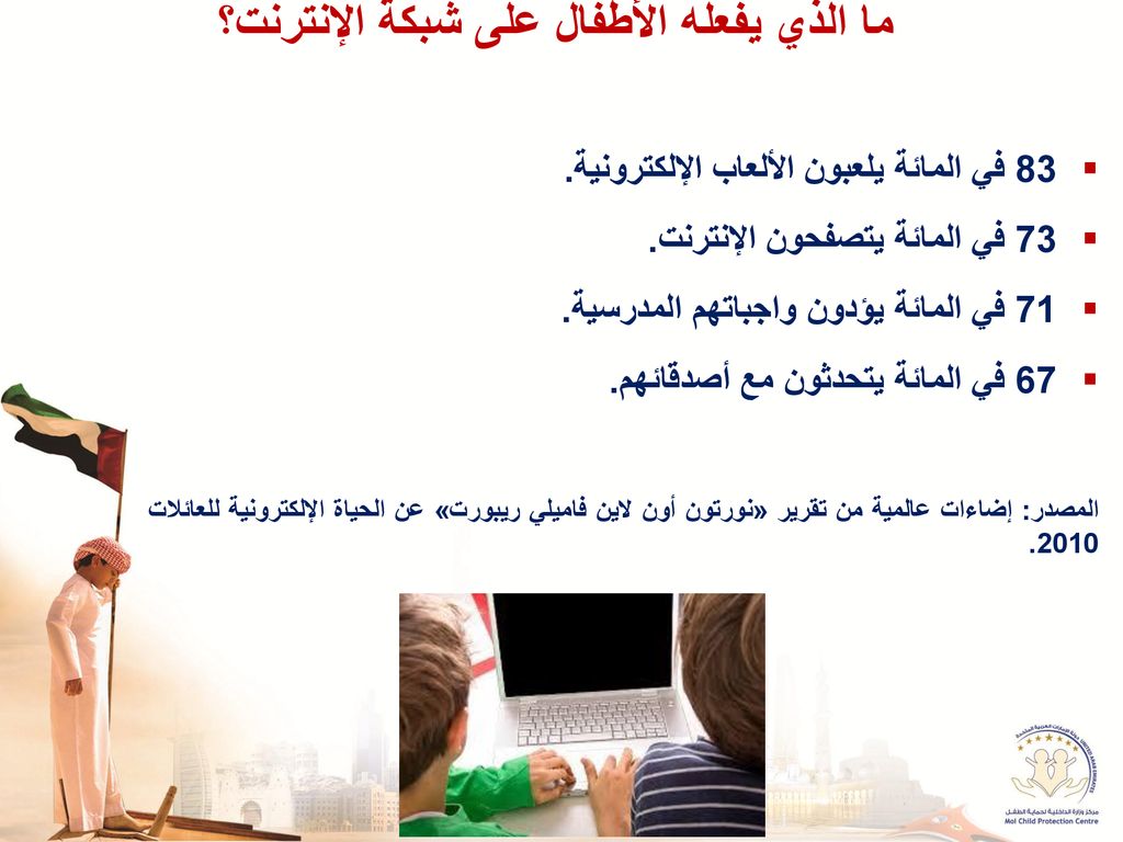 Ppt بنــــاء الثقـــة بالنفـس Powerpoint Presentation Id 5770741