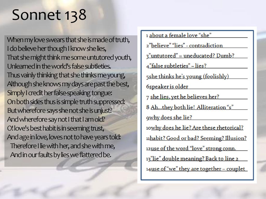 Sonnets, Soliloquies, and Hamlet pic