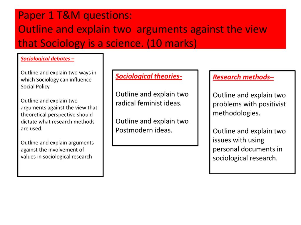 outline for sociology research paper