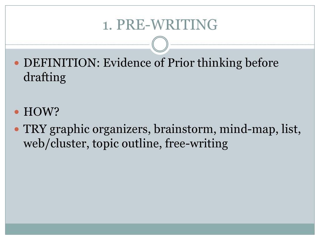 drafting definition in writing