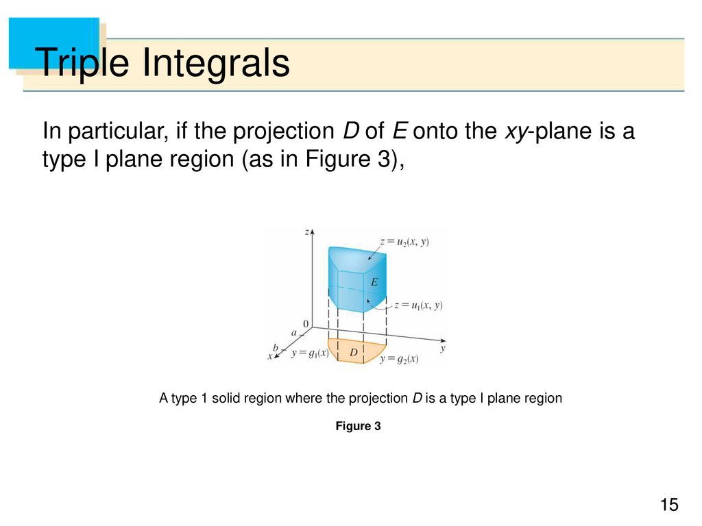 Copyright C Cengage Learning All Rights Reserved Ppt Download