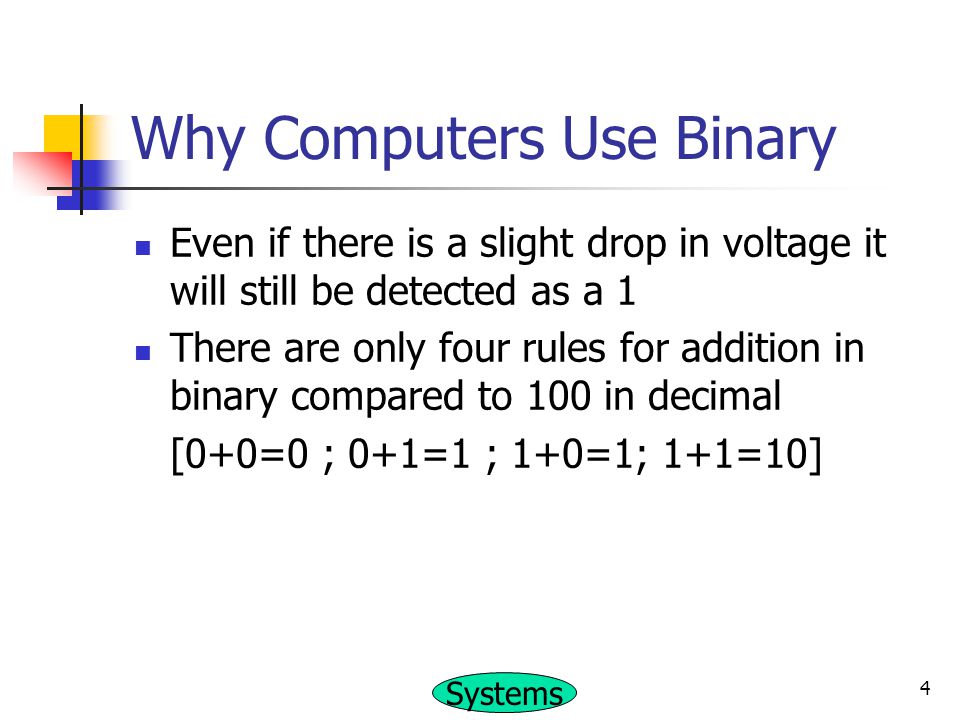 Higher Intermediate 2 Computer Systems Ppt Video Online Download