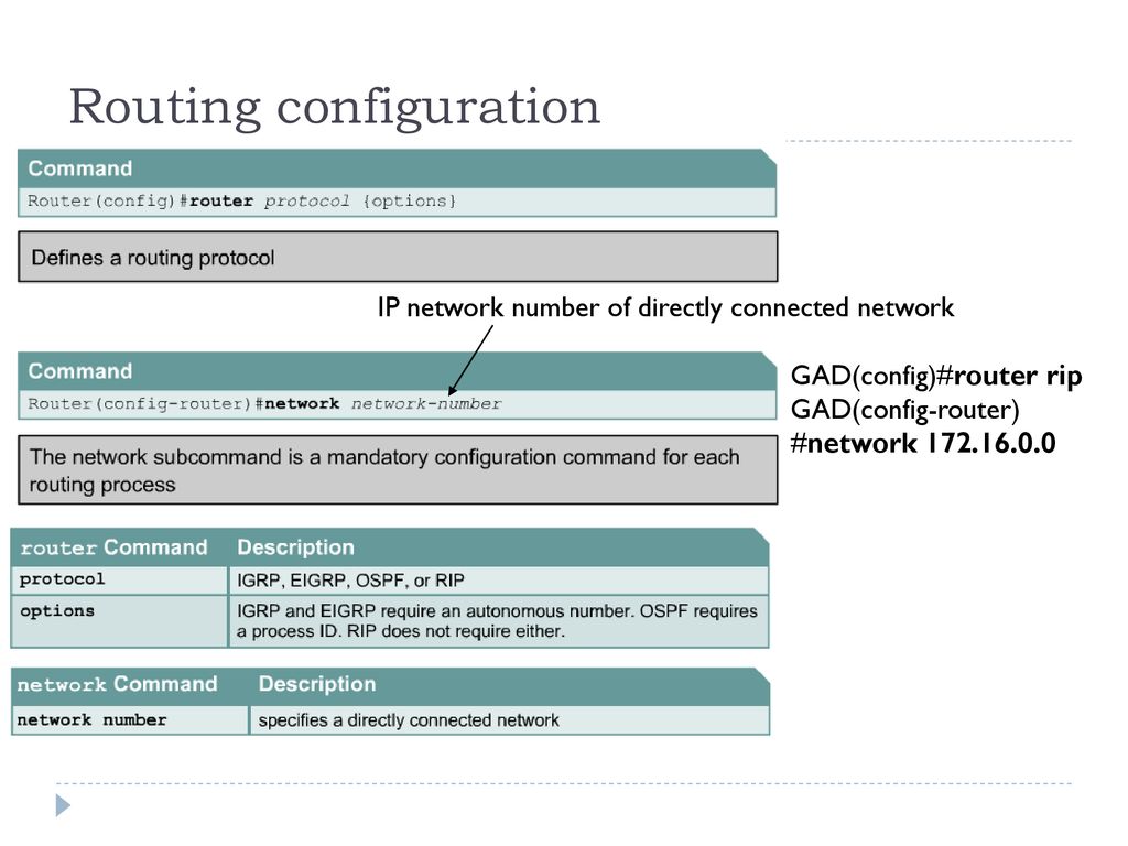 Introduction to networking - ppt download