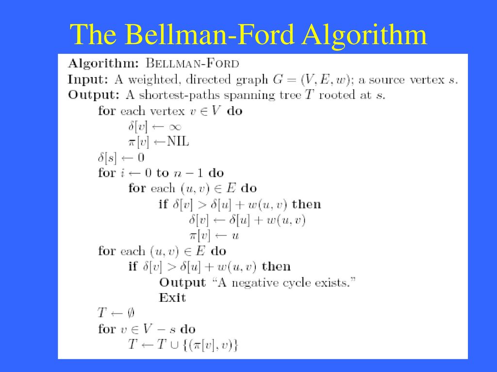 The Bellman-Ford Algorithm