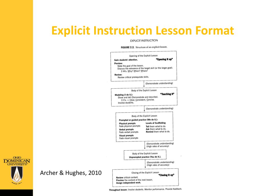 Instructional leadership ted zigler kristall day june 20 ppt download