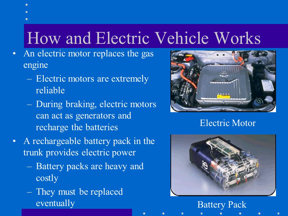 How and Electric Vehicle Works