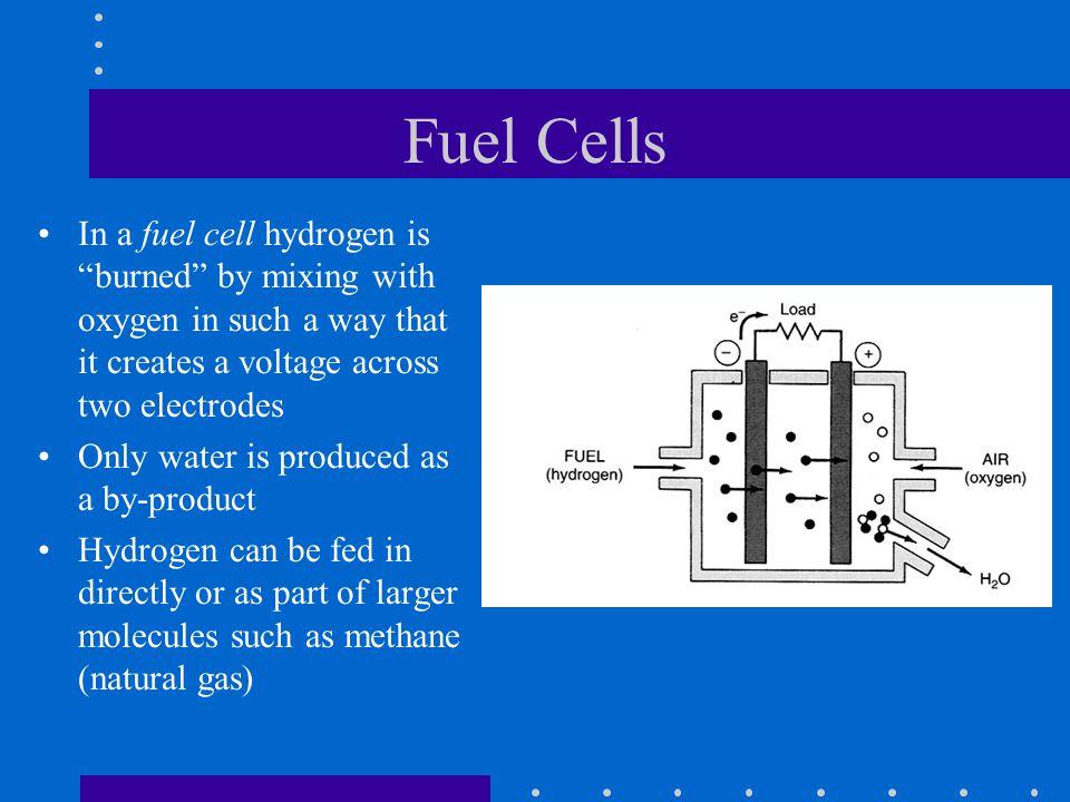 Fuel Cells In a fuel cell hydrogen is burned by mixing with oxygen in such a way that it creates a voltage across two electrodes.