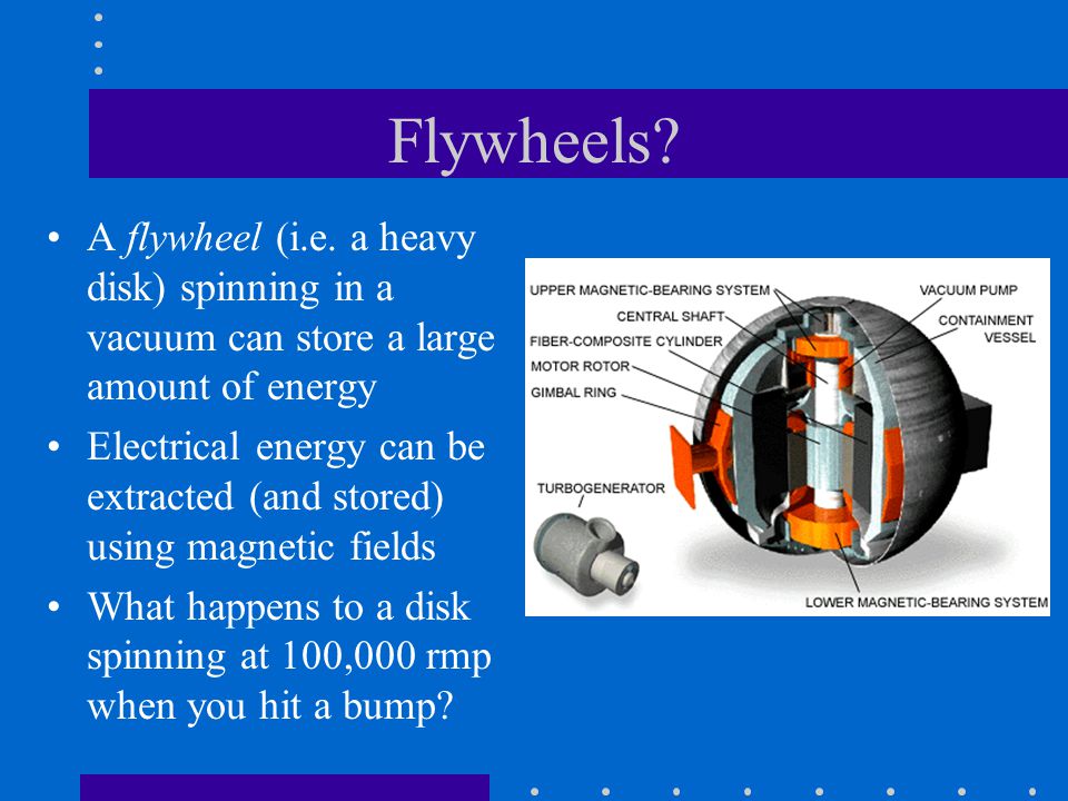 Flywheels A flywheel (i.e. a heavy disk) spinning in a vacuum can store a large amount of energy.