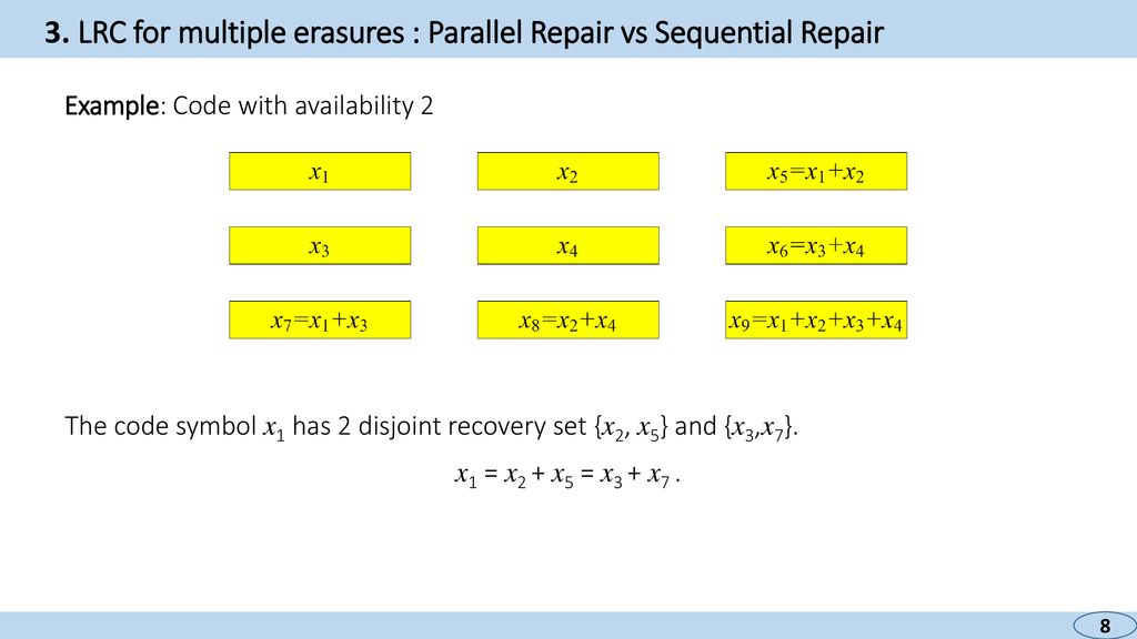 On Sequential Locally Repairable Codes - ppt download