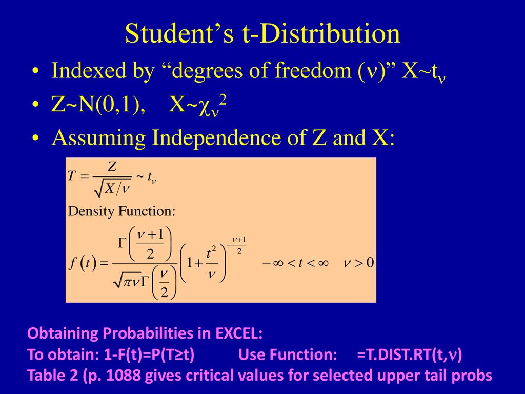 Basic Probability And Probability Distributions Ppt Download