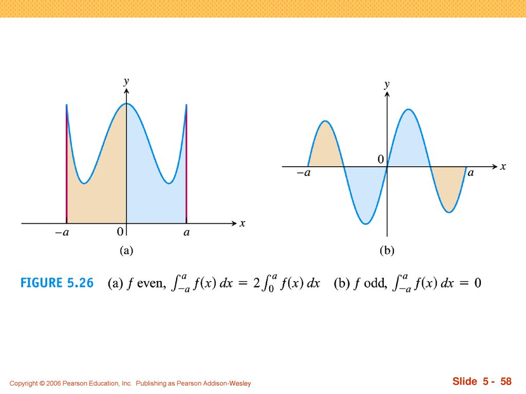 Copyright © 2006 Pearson Education, Inc - Ppt Download