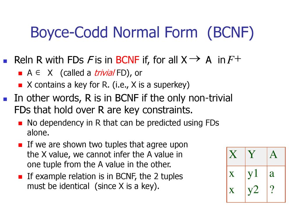 Boyce-Codd Normal Form (BCNF)