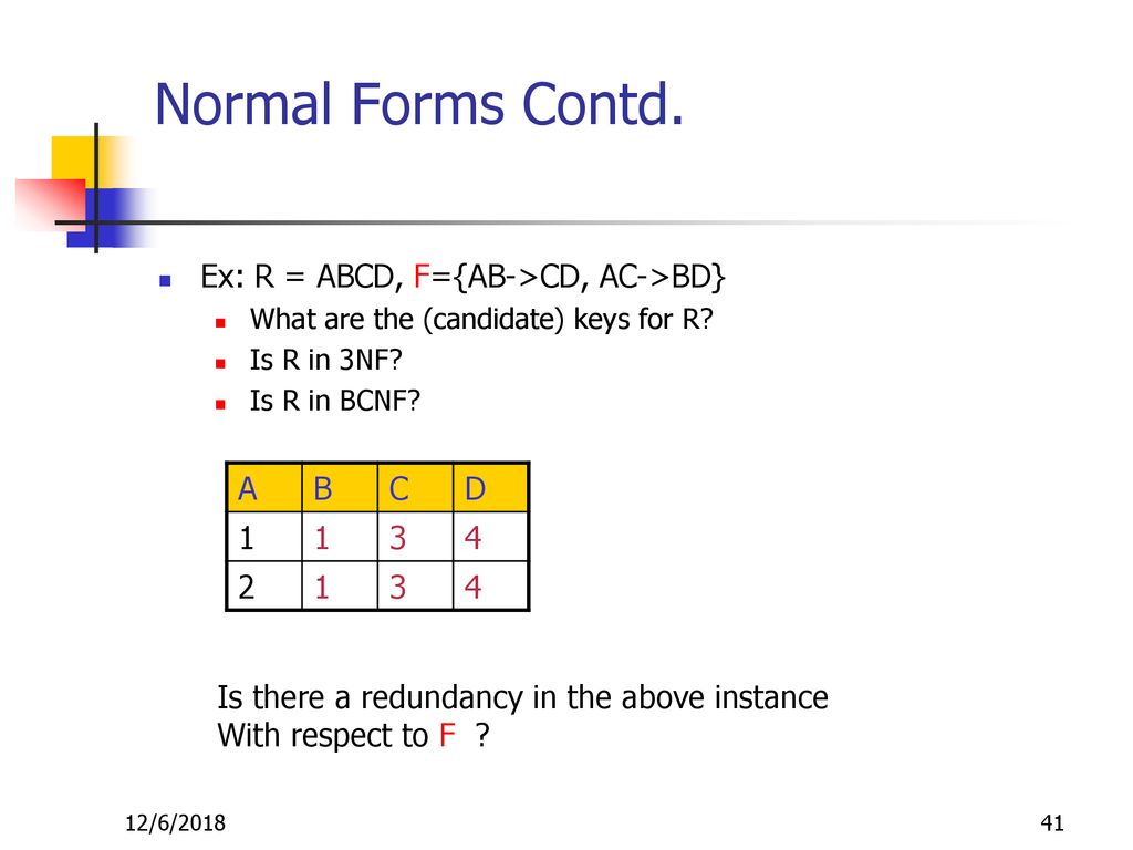 Normal Forms Contd. Ex: R = ABCD, F={AB->CD, AC->BD} A B C D 1 3