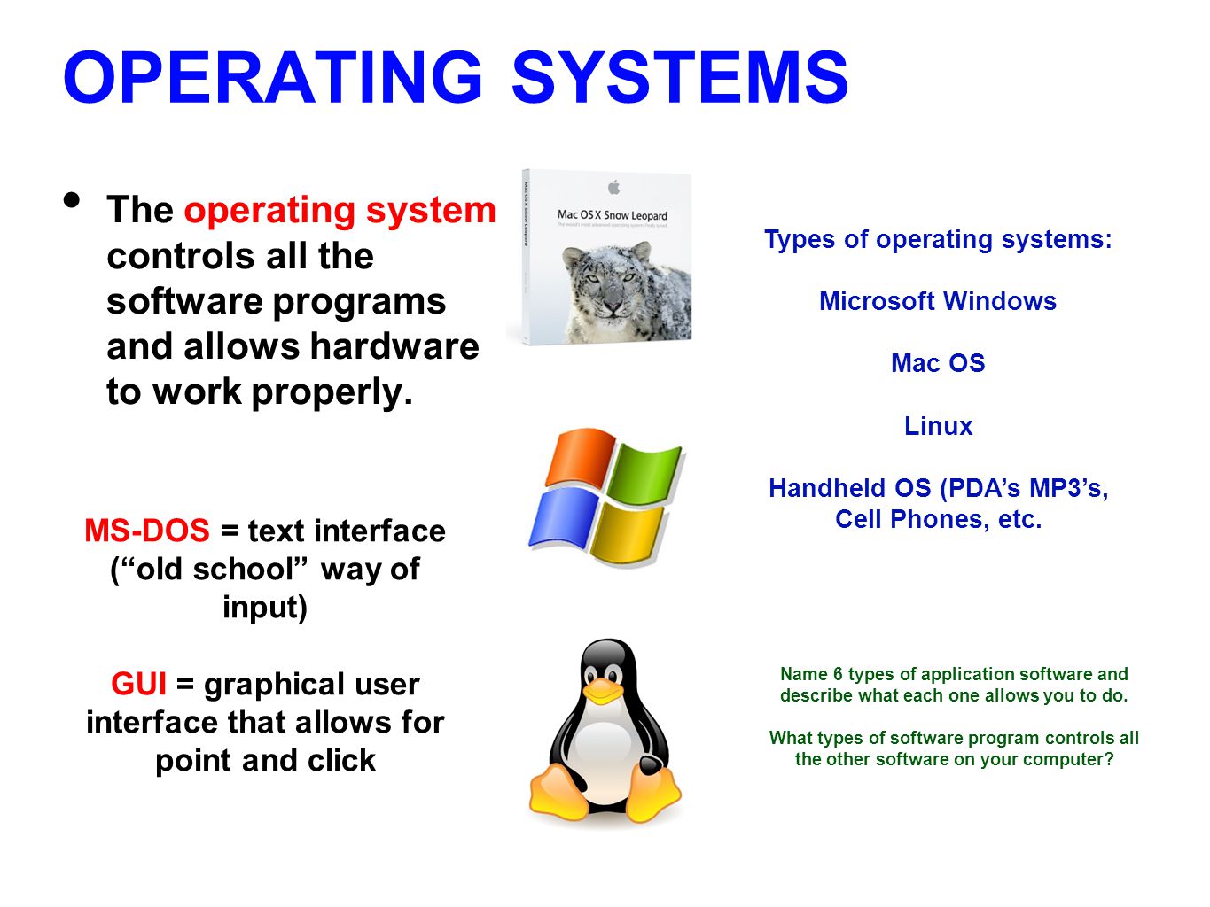 OPERATING SYSTEMS The operating system controls all the software programs and allows hardware to work properly.