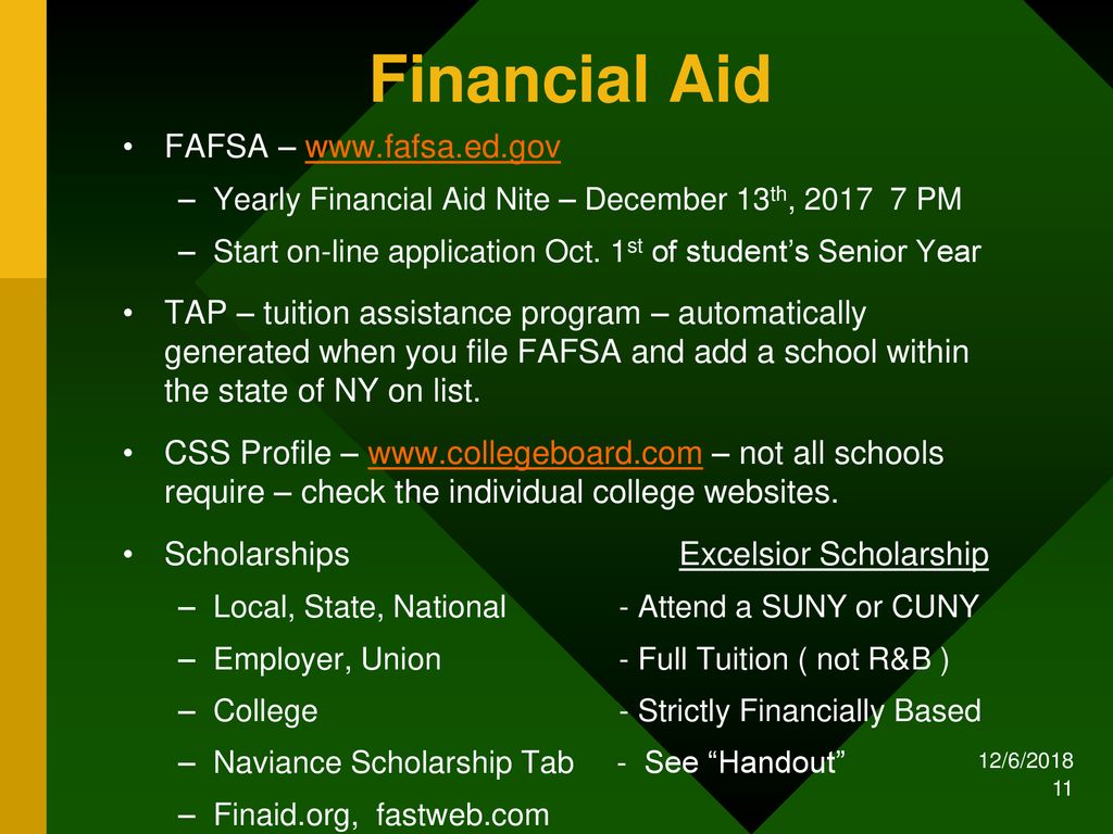 The college search and application process ppt download