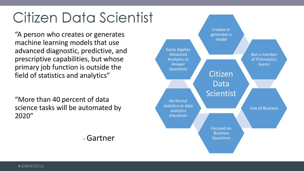 Machine Learning for JD Edwards: The Citizen Data Scientist - ppt download