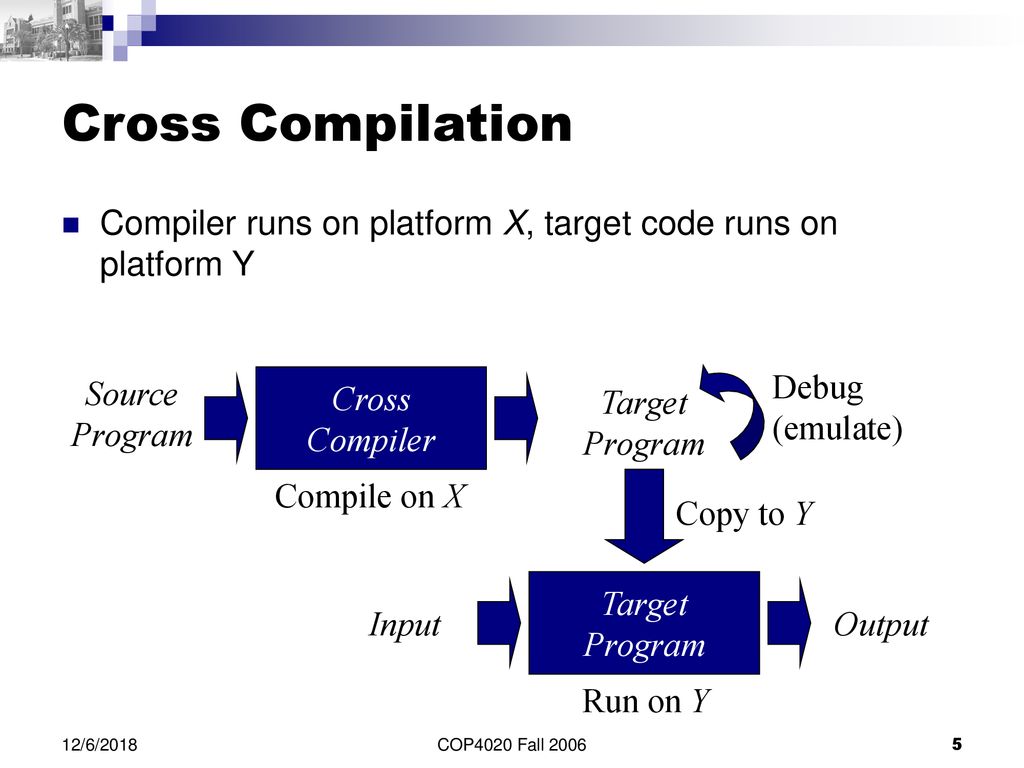 Cop4020 programming languages ppt download