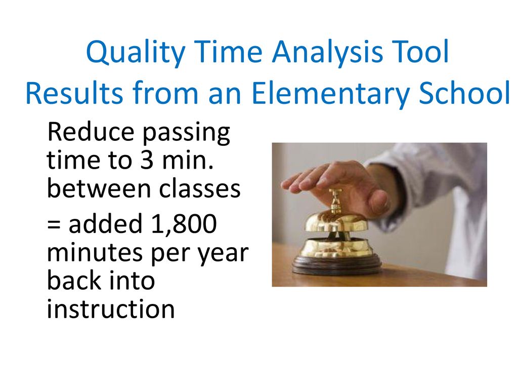 Quality Time Analysis Tool Results from an Elementary School