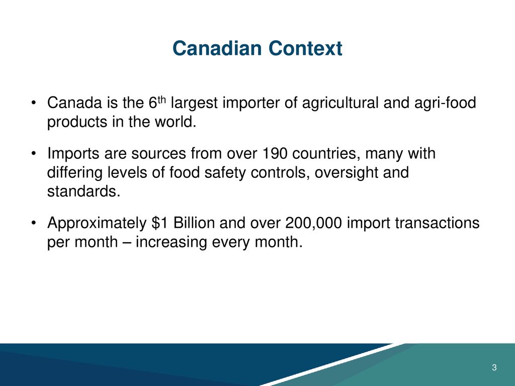 how to import food to canada