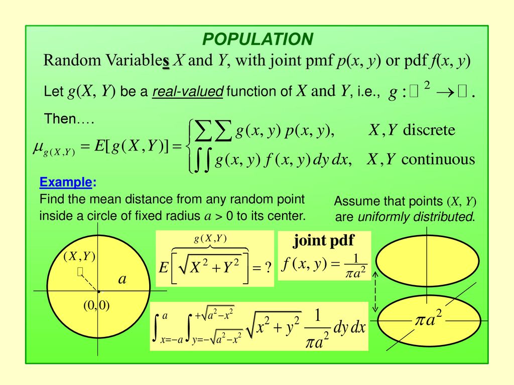 Asv Chapters 1 Sample Spaces And Probabilities Ppt Download