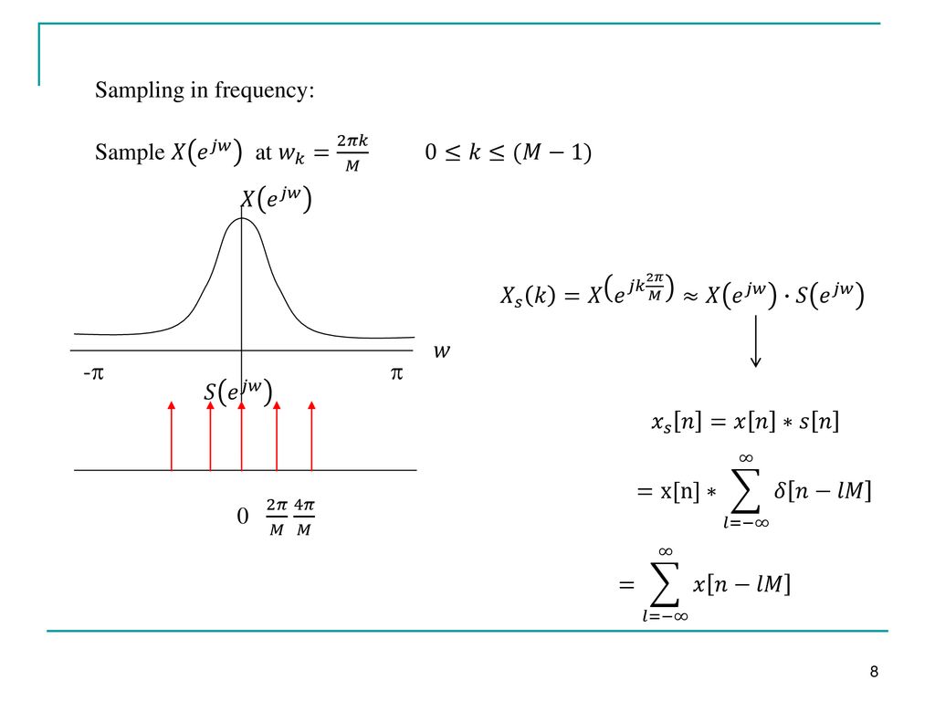 Dtft From Dft Samples By Interpolation Ppt Download