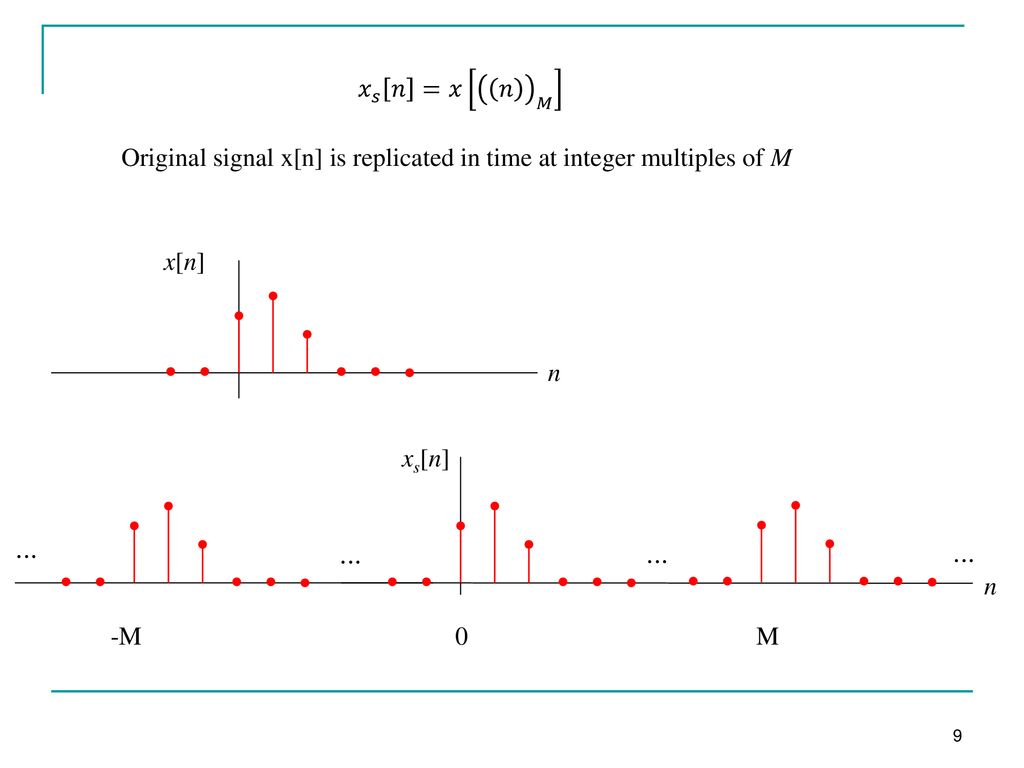 Dtft From Dft Samples By Interpolation Ppt Download