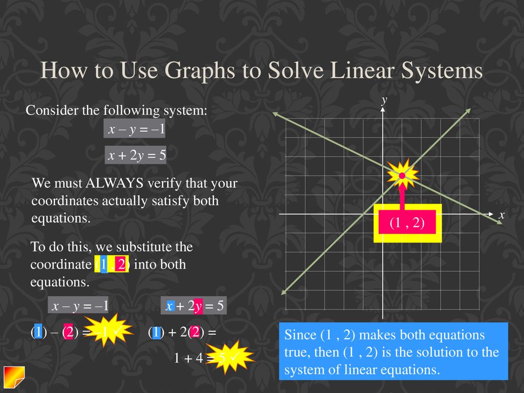 Systems of Linear Equations - ppt download