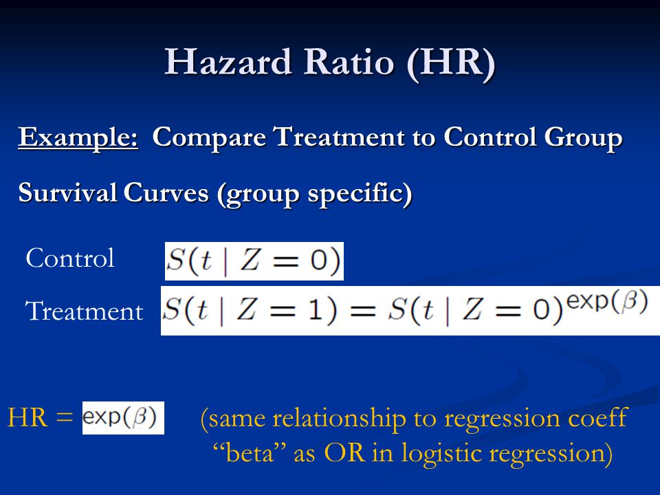 Specific group. Hazard ratio. Отношение рисков Hazard ratio. Hazard ratio в медицине. Hazard ratio в статистике.
