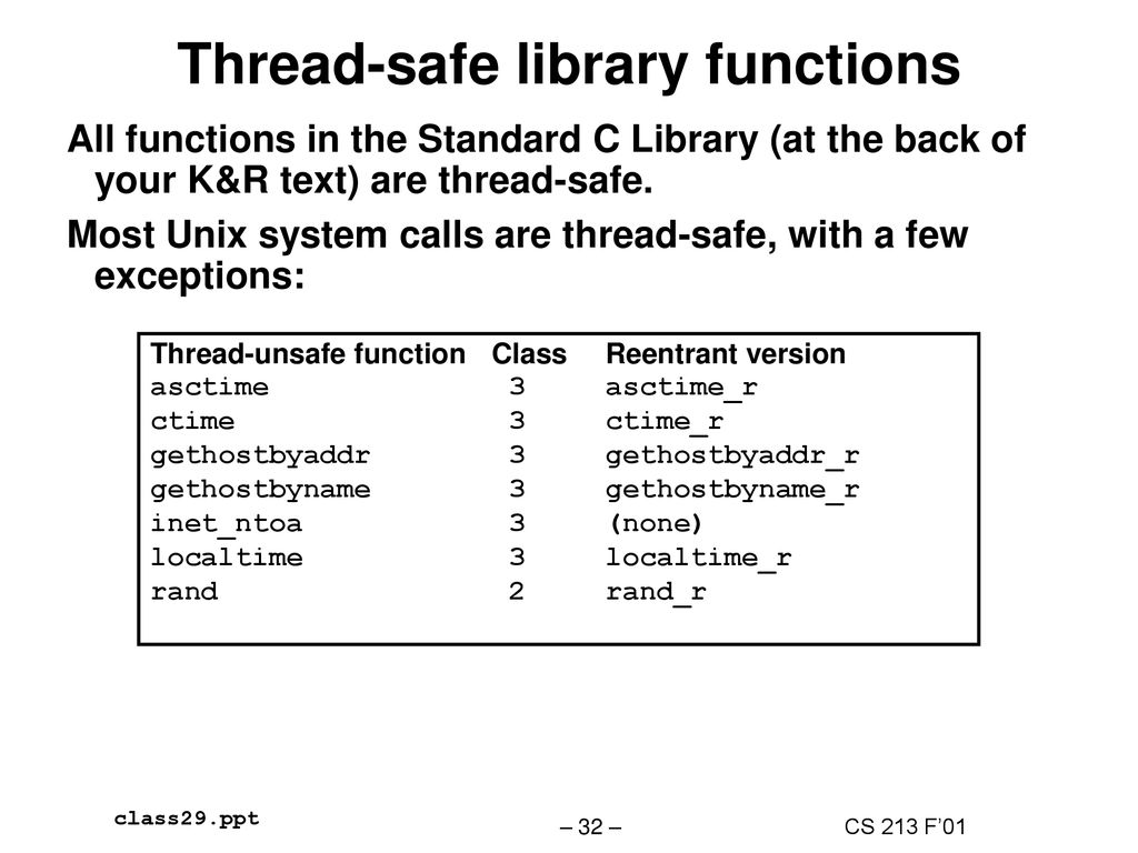 Programming With Threads Dec 6, Ppt Download