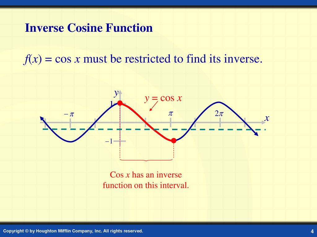 Inverse Trigonometric Functions ppt download