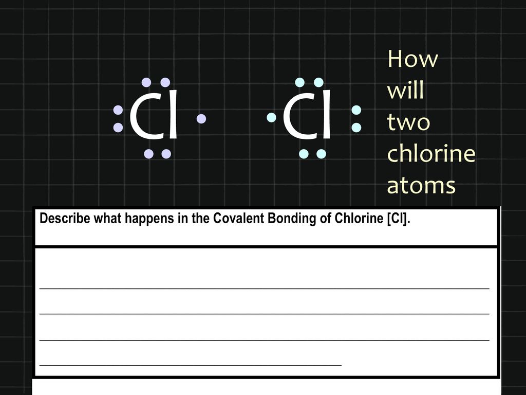 BellRinger What are valence electrons? ppt download