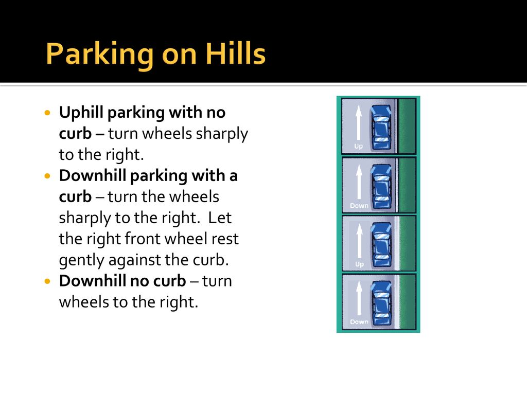 Parking on Hills Uphill parking with no curb – turn wheels sharply to the right.