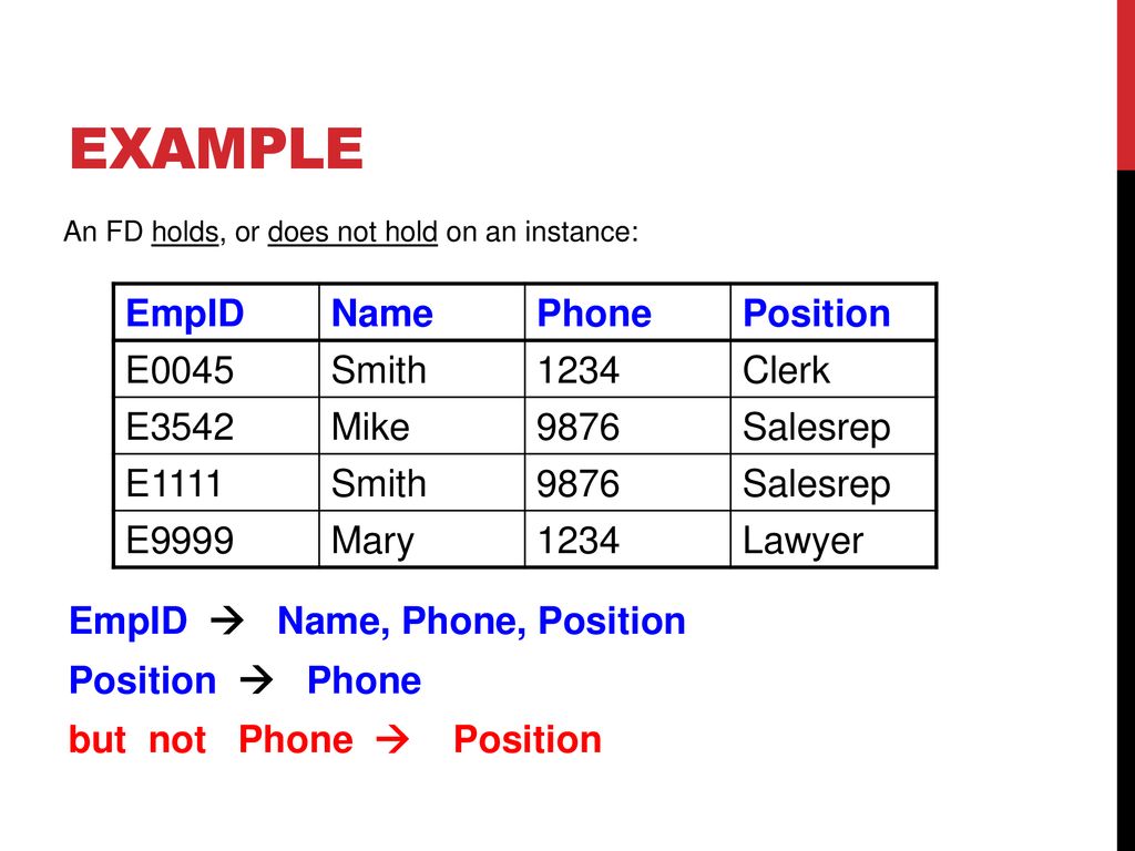 Example EmpID Name Phone Position E0045 Smith 1234 Clerk E3542 Mike