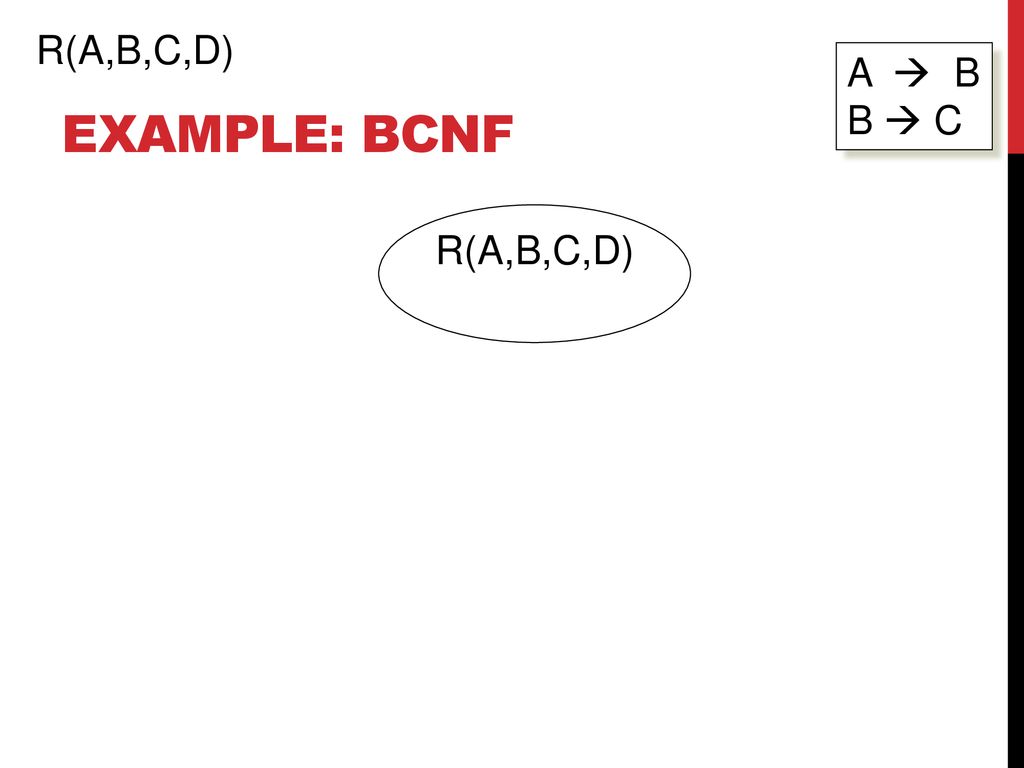 R(A,B,C,D) Example: BCNF A  B B  C R(A,B,C,D)