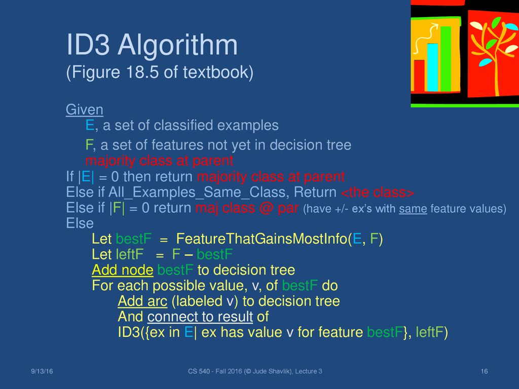 CS Fall 2016 (© Jude Shavlik), Lecture 3 - ppt download