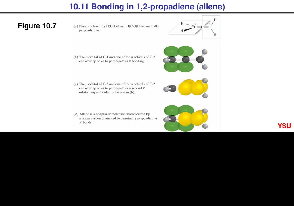 10.11 Bonding in 1,2-propadiene (allene)
