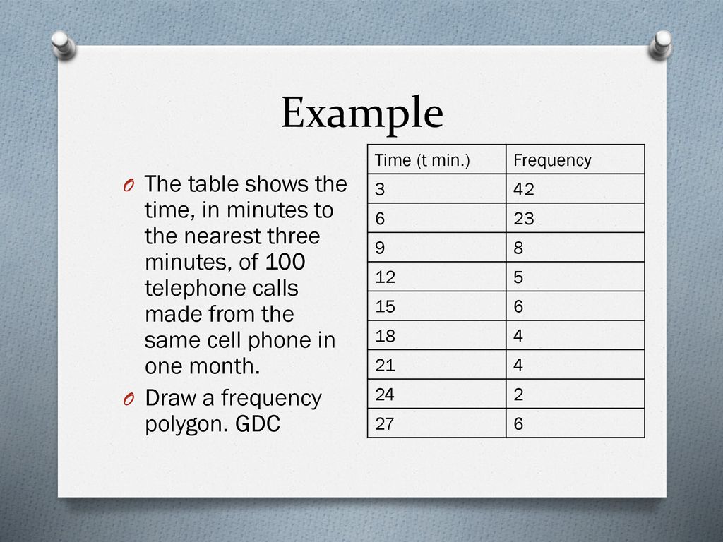 Topic 6 statistics ppt download