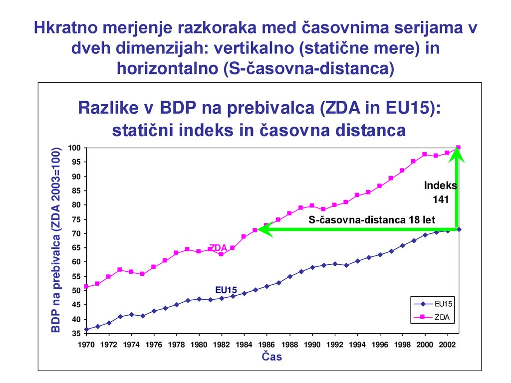 Sicenter In Univerza V Ljubljani Ppt Download