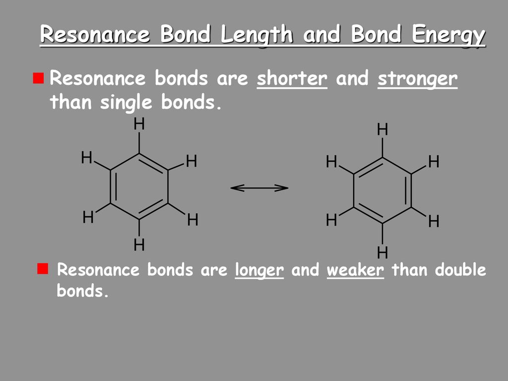Resonance Bond Length and Bond Energy