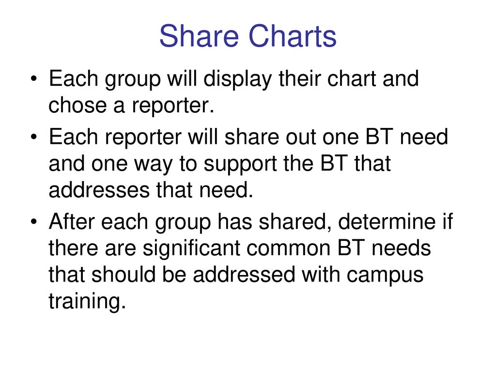 Share Charts Each group will display their chart and chose a reporter.